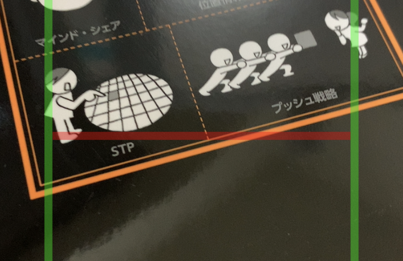 QRコード/バーコードをスキャンするcordovapluginqrbarcodescannerを試す モナカプレス